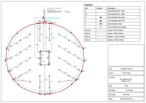 Irrigation Design in Watauga, TX.